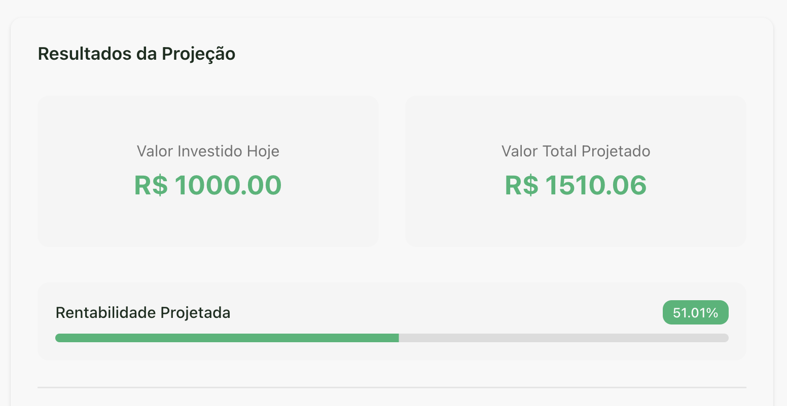 Exemplo de cálculo com SELIC alta