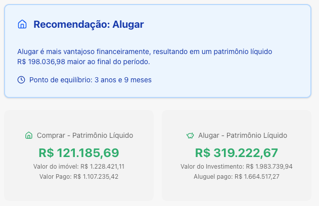 Campo retorno do investimento alternativo na calculadora